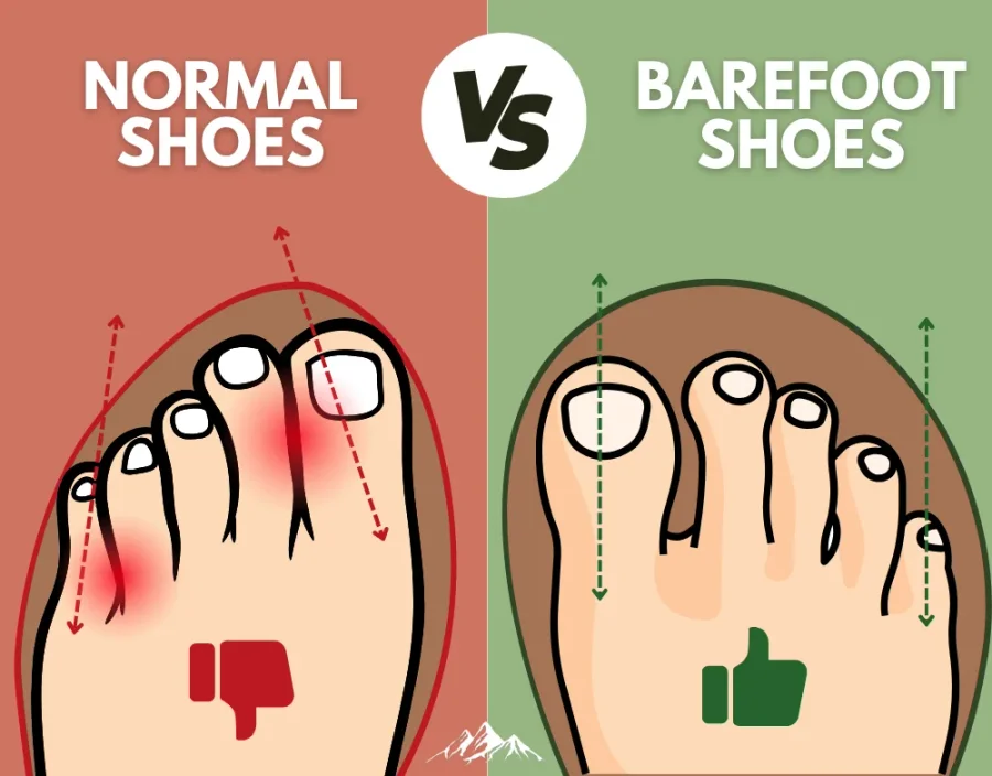 (⏰Limited Time Sale 70% OFF) Men's Orthopedic Hiking Boots - Safe and Comfortable Work Boots - Waterproof, Slip-resistant, Impact-resistant, and Puncture-resistant - Wide Toe